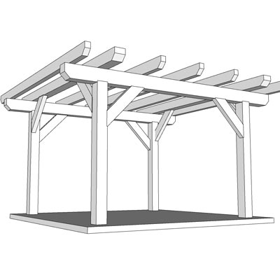 backyard pergola