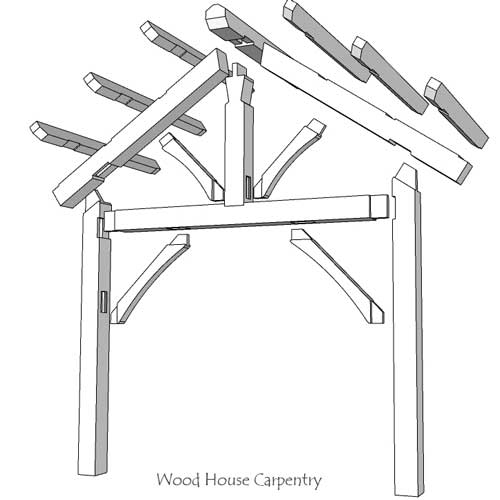 exploded view of porch roof cad drawing